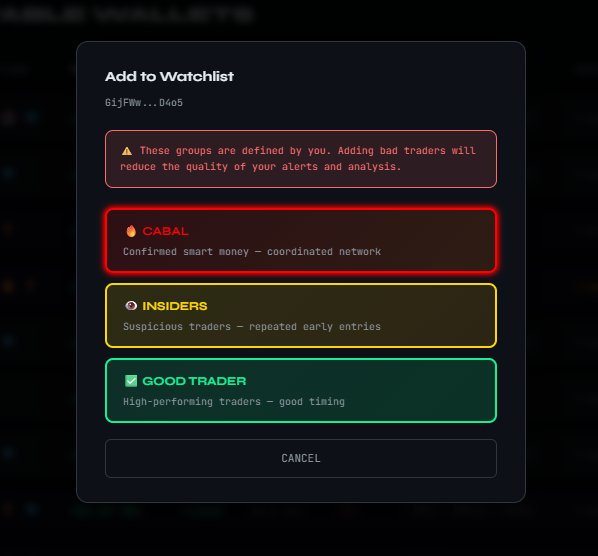 Watchlist Modal