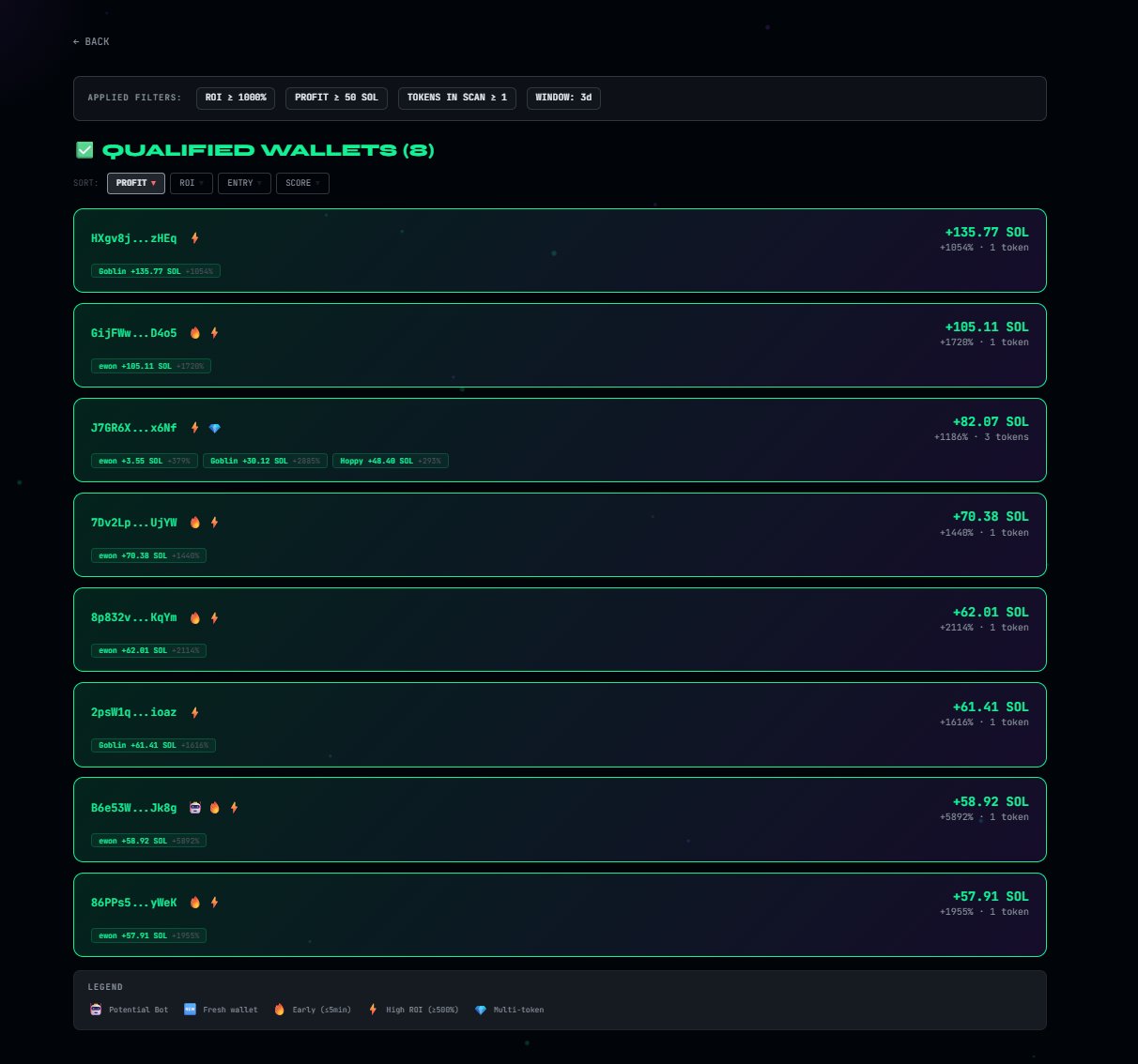 DarkEdge Standard Results View